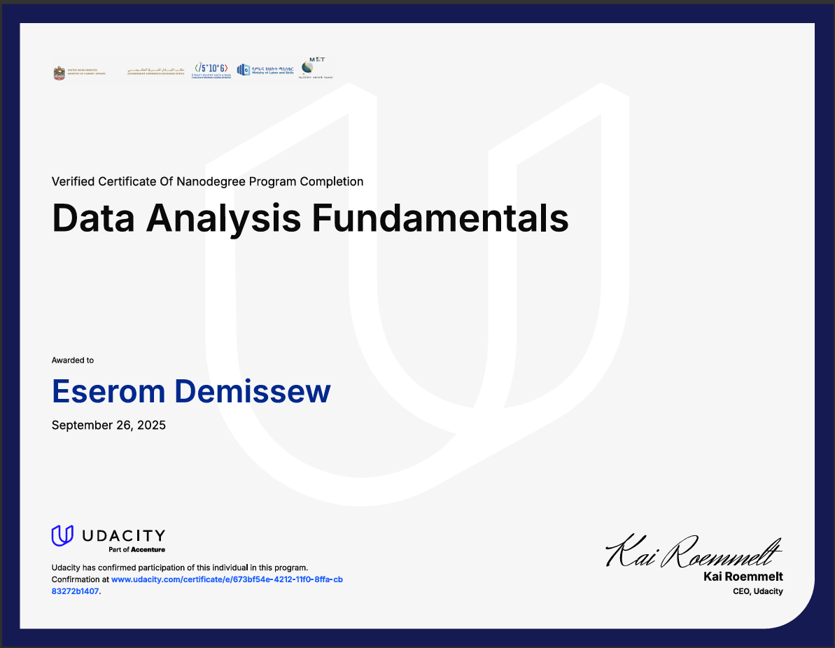 Data Analysis
